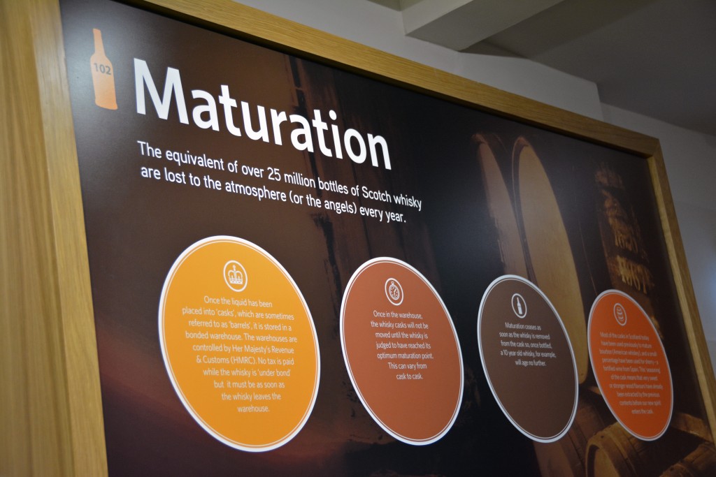 Whisky maturation